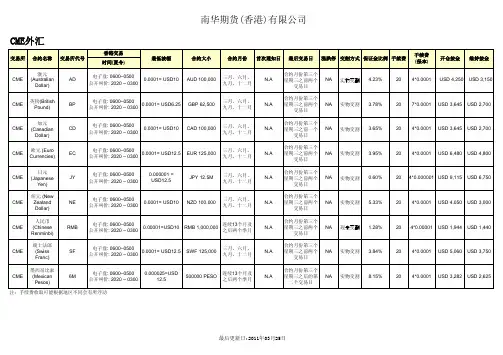 外盘期货合约细则