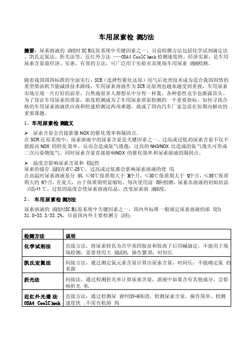车用尿素溶液检测方法概述