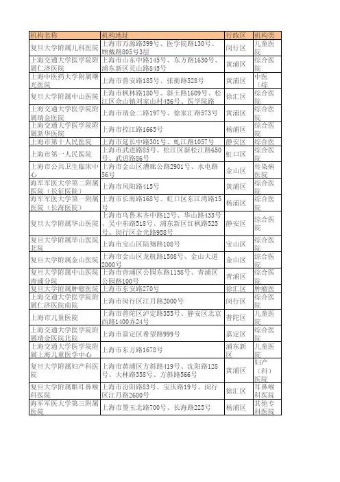 上海市二三级医院列表2020年