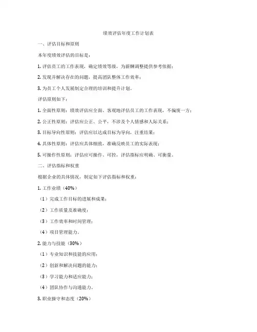 绩效评估年度工作计划表