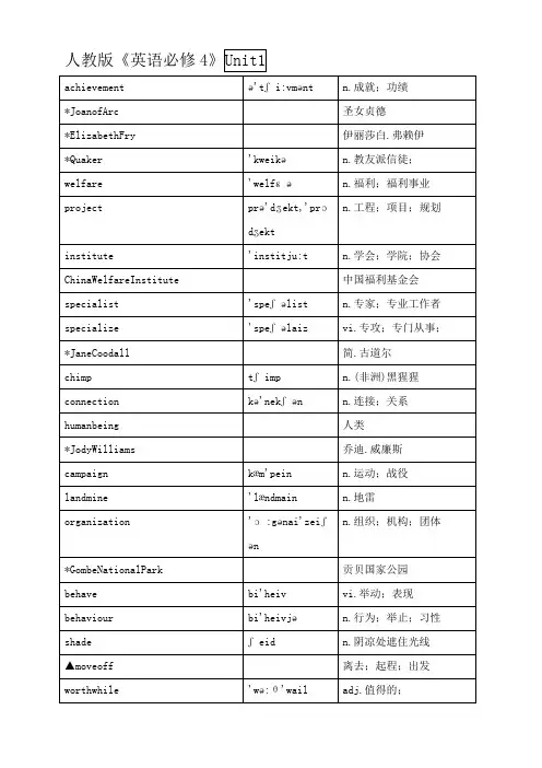 人教版高中英语必修4单词(带音标、中英文分栏默写)(自动保存的)