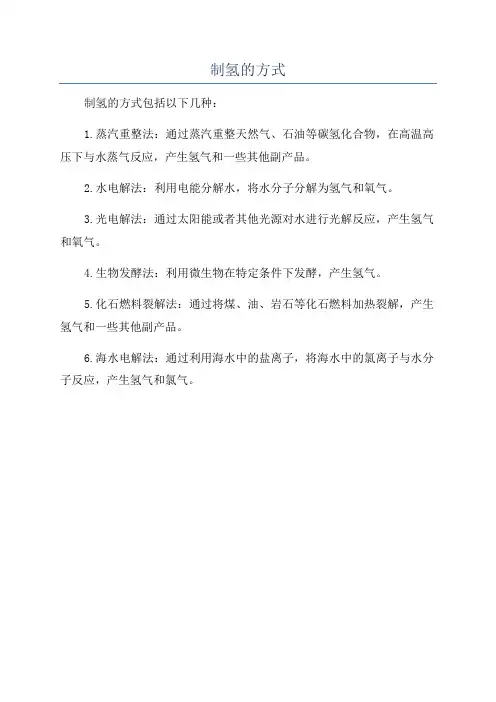 制氢的方式