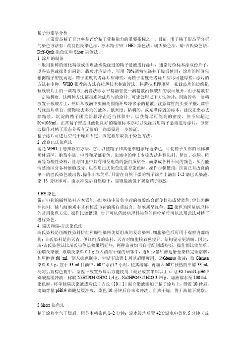 [汇编]精子形态学分析