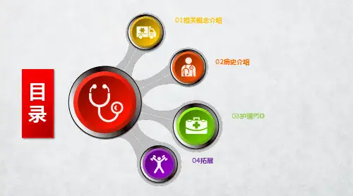 疑难病例护理查房ppt课件.ppt