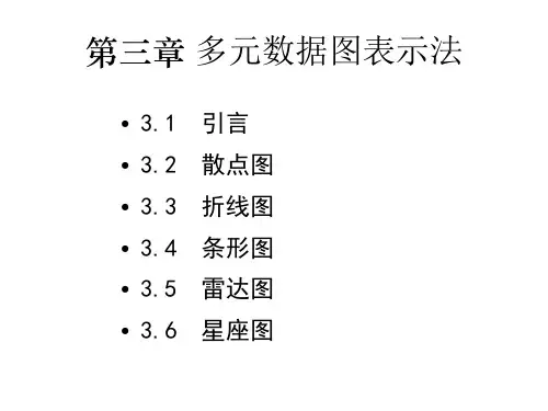 第3章 多元数据图表示法讲解
