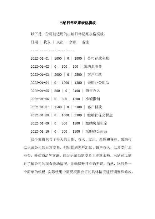 出纳日常记账表格模板