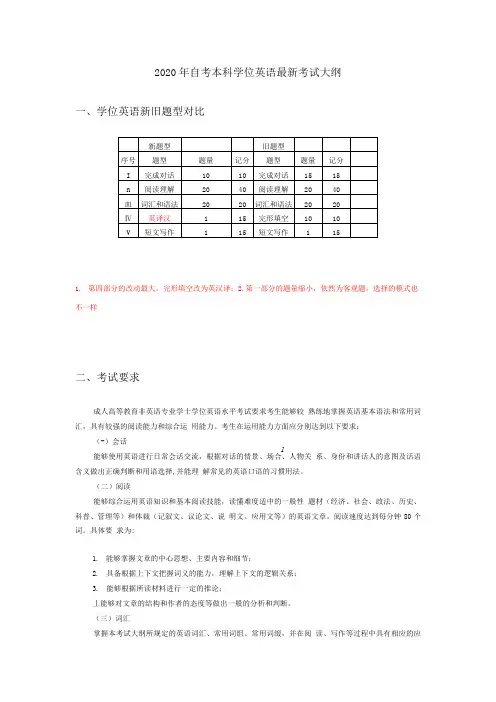 2020年自考本科学位英语最新考试大纲