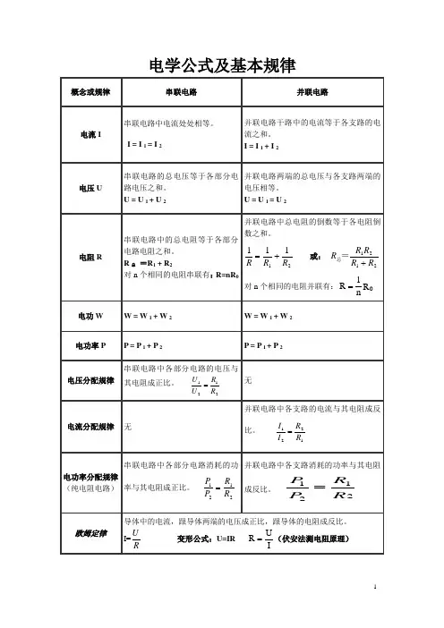 八年级物理电学公式及规律(新)