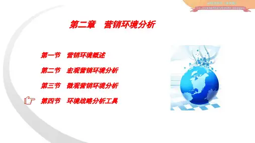 清华市场营销学四版第二章4节