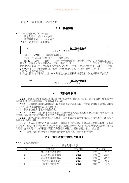SL 288-2014 水利工程施工监理规范  全套表格