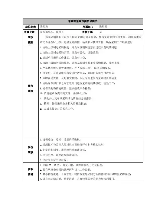 采购部采购员岗位说明书