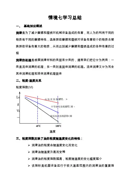 润滑油基础油学习总结