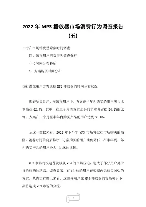 2022年MP3播放器市场消费行为调查报告(五)
