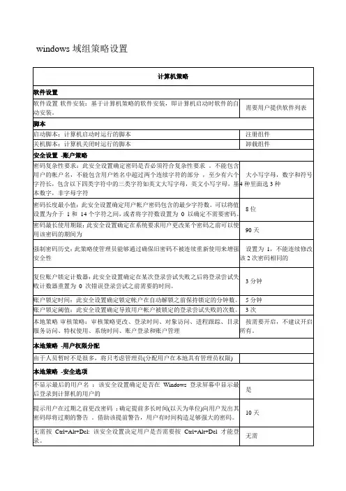 windows域常用组策略设置