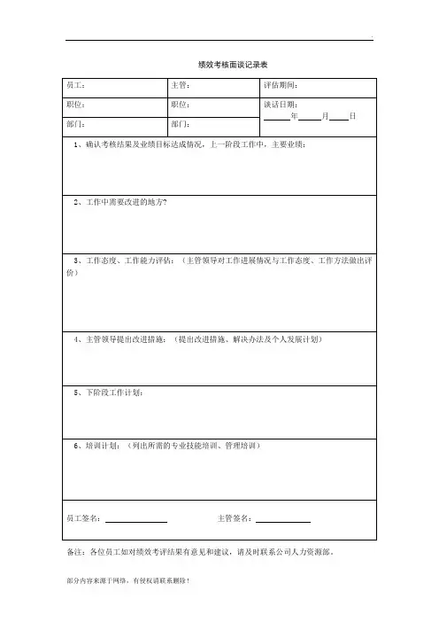 绩效考核面谈记录表
