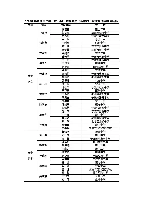 宁波市中小学幼儿园特级教师名教师跨区域带
