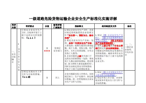 一级道路危险货物运输企业安全生产标准化考评实施细则(8.15)