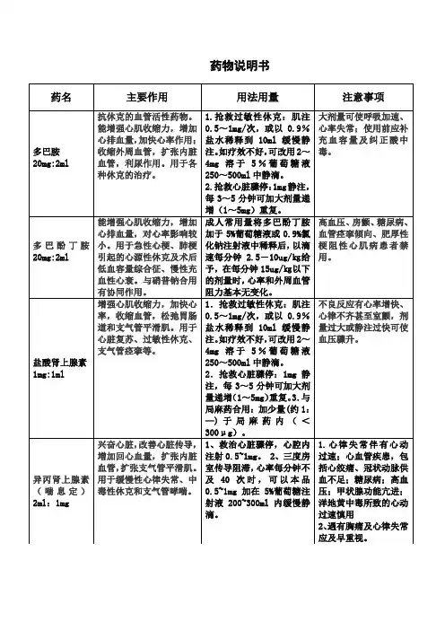 常见抢救药物使用指引