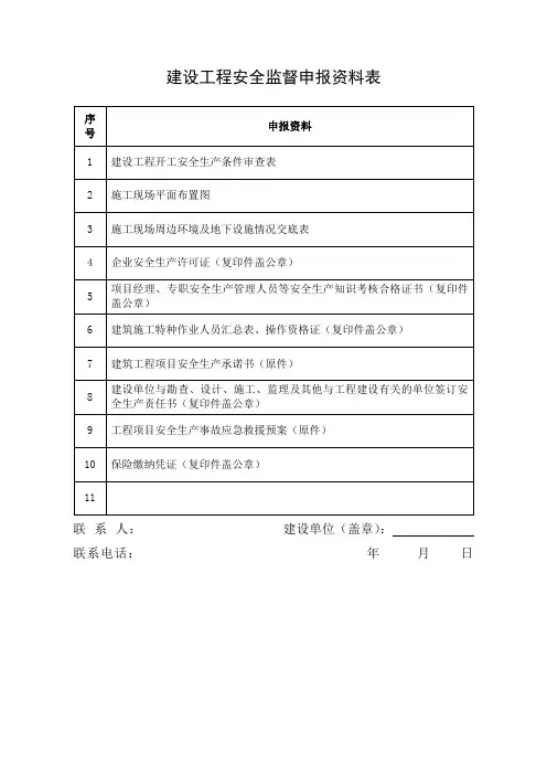1.1建设工程安全监督申报资料表