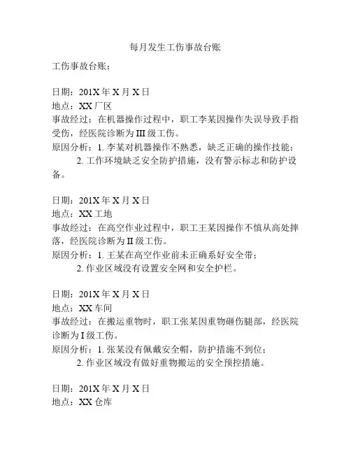每月发生工伤事故台账