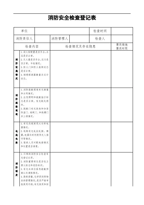 消防安全检查登记表【模板】