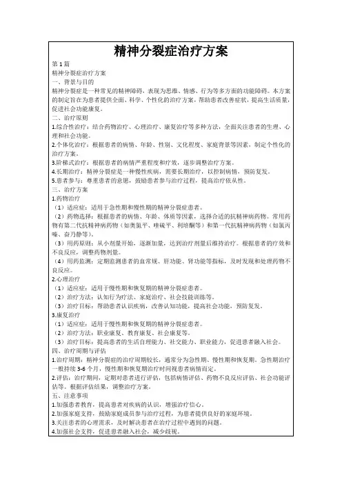精神分裂症治疗方案