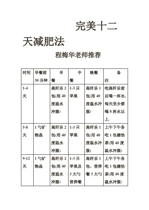 十二天减肥法 Microsoft Word 文档