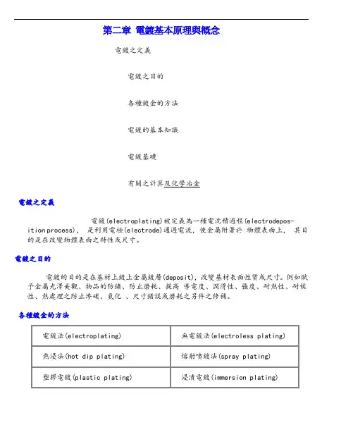 第二章电镀基本原理与概念