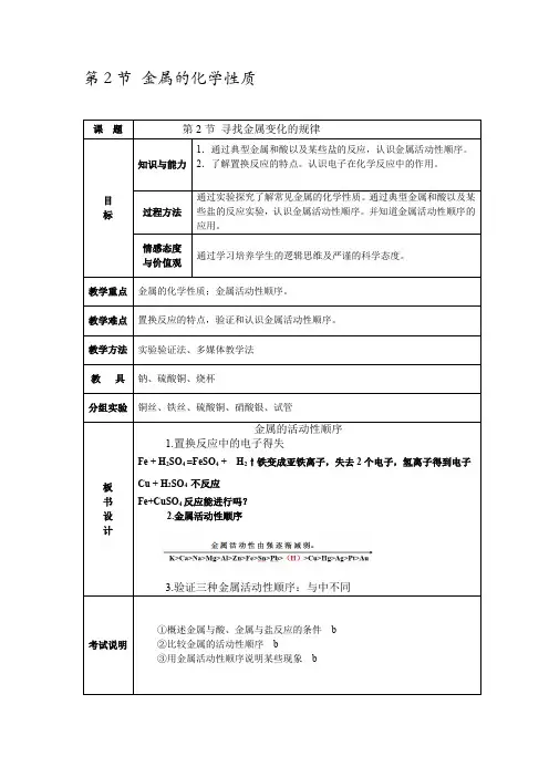 教案金属活动性顺序2