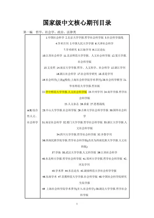 国家级中文核心期刊目录