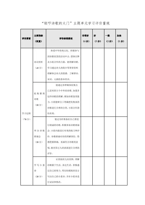 主题单元学习评价量规-轻叩诗歌的大门