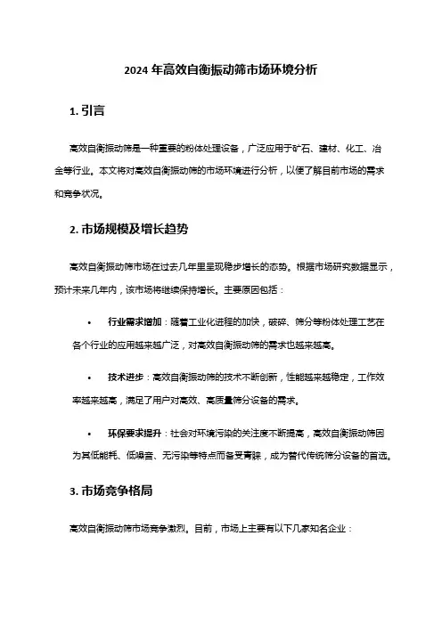 2024年高效自衡振动筛市场环境分析