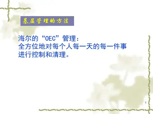 现场管理培训教材1课件