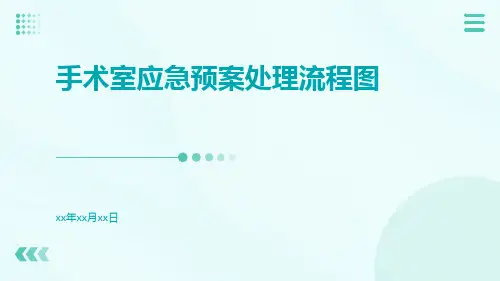 手术室应急预案处理流程图
