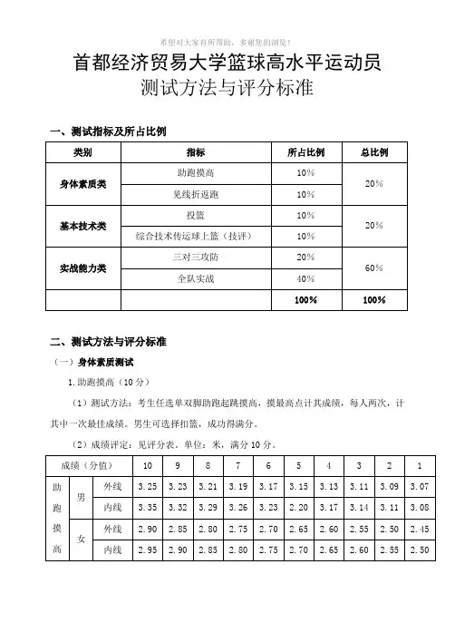 首都经济贸易大学篮球高水平
