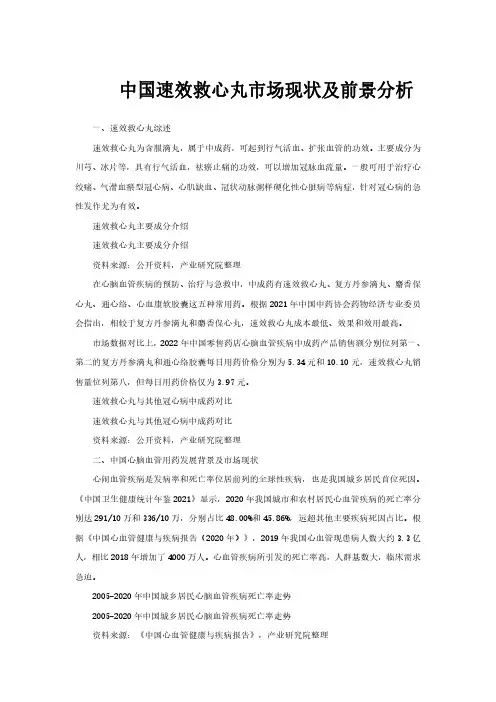 中国速效救心丸市场现状及前景分析