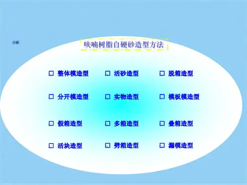 呋喃树脂自硬砂造型方法(共14张PPT)