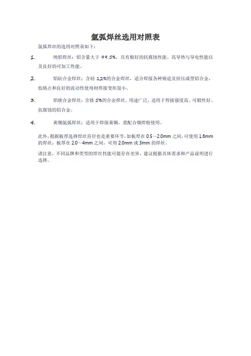 氩弧焊丝选用对照表