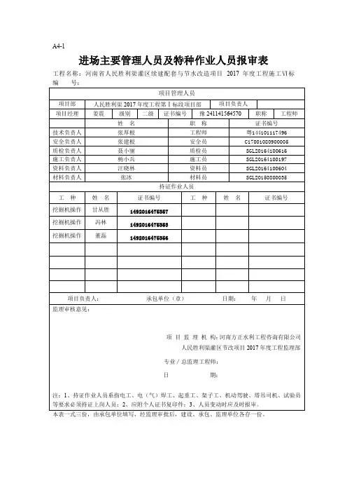进场主要管理人员及特种作业人员报审表12.30
