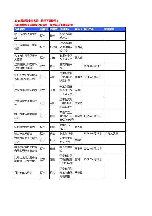 【优质数据】2018年辽宁省中成药工商企业名录黄页大全657家