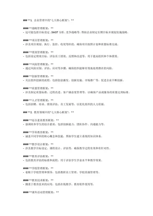七大核心框架解析