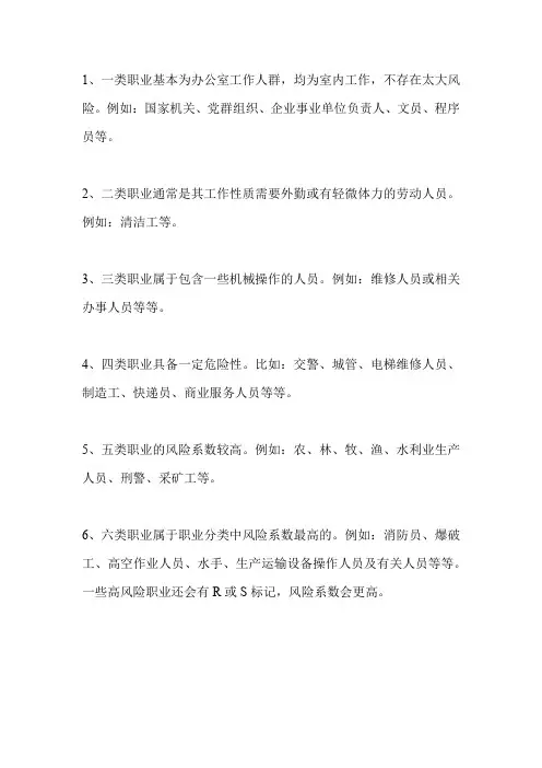 商业保险一至六类职业表标准