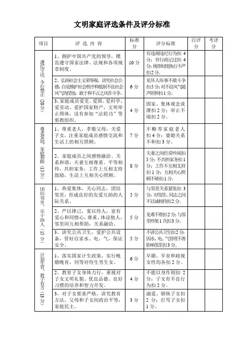文明家庭评选条件及评分标准