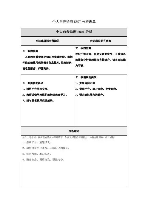 个人自我诊断SWOT分析表 (5)