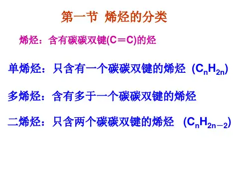 烯烃共轭二烯