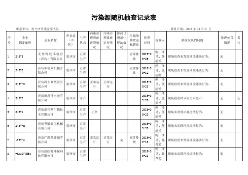 污染源随机抽查记录表