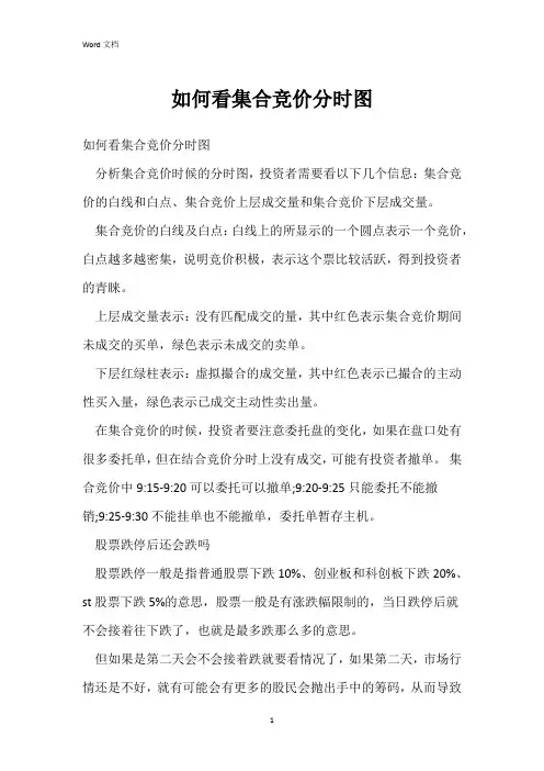 如何看集合竞价分时图