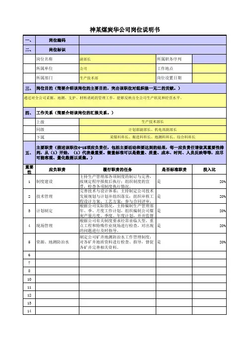 某央企煤炭集团岗位职责梳理表生产技术部-副部长
