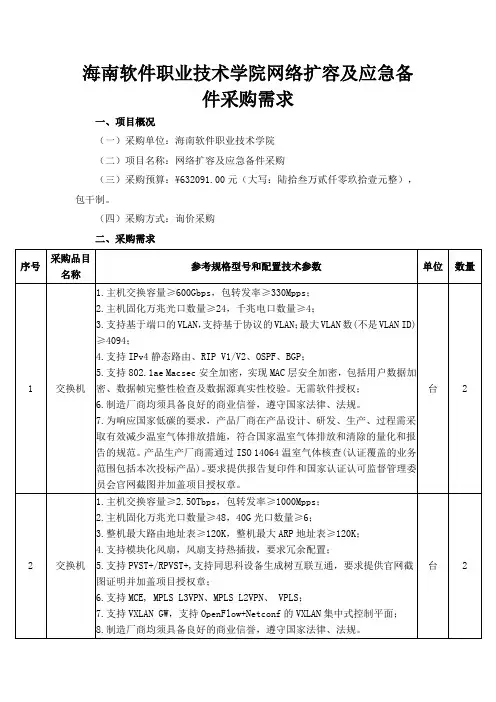 海南软件职业技术学院网络扩容及应急备件采购需求