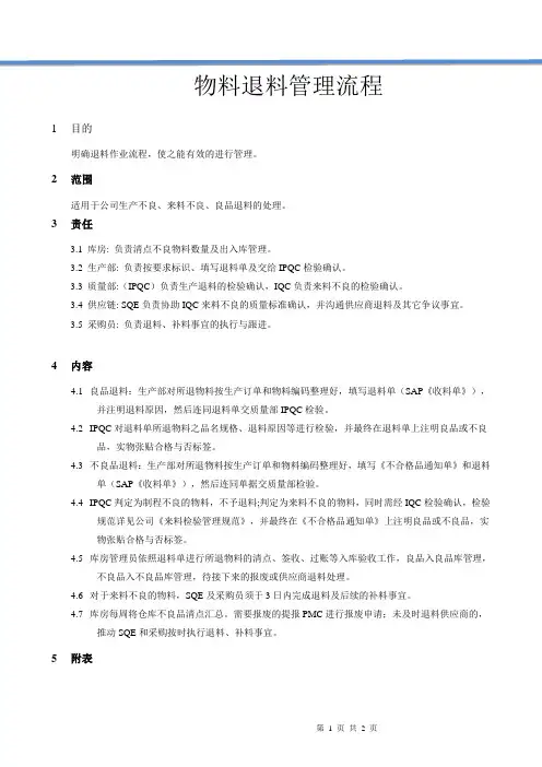物料退料管理流程